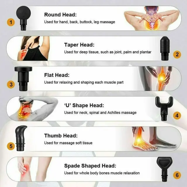 Συσκευή Μασάζ για το Σώμα Massage Gun 191210 2
