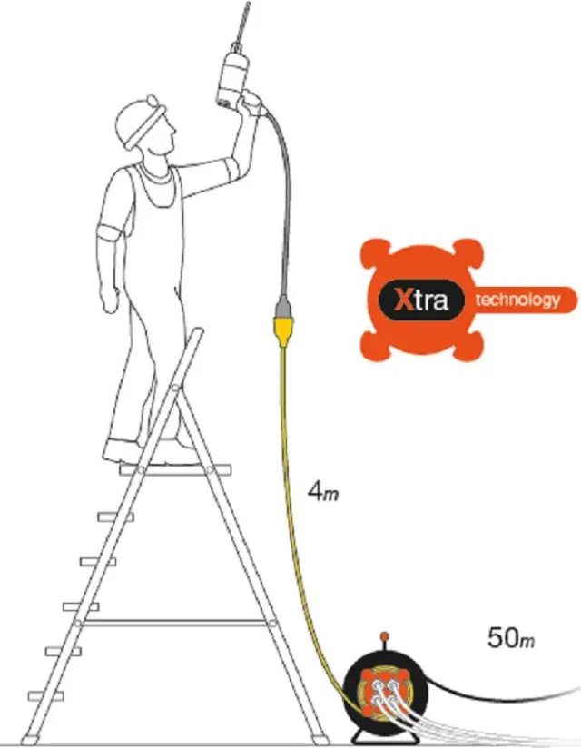 Xtra Στροφείο Καλωδίου Ανοιχτού Τύπου 25m+4m SAS 100-12-015 3
