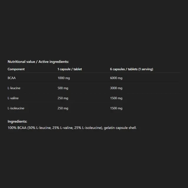 ALLNUTRITION BCAA 2:1:1 1000 XtraCaps 2