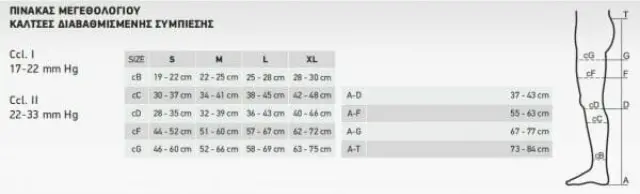Anatomic Line Κάλτσες Κάτω Γόνατος Διαβαθμισμένης Συμπίεσης 17-22 mmHg Μπεζ 2
