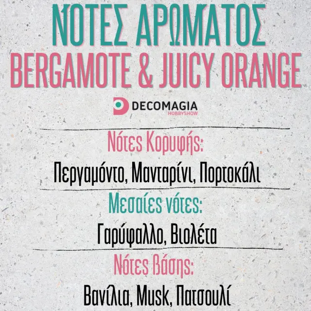 Άρωμα για κερί και σαπούνι 50ml, Bergamot & Juicy Orange 2