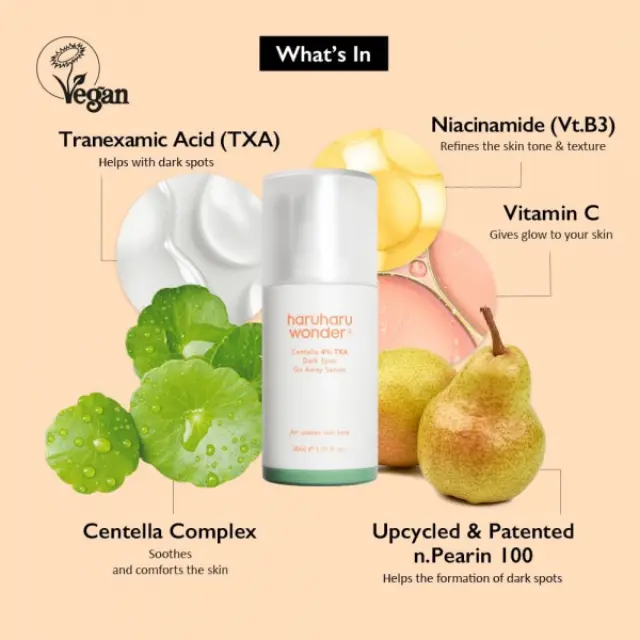 Haruharu Wonder Καταπραϋντικό Serum Προσώπου με Centella Asiatica & Νιασιναμίδη για Πανάδες & Λεύκανση 30ml 2