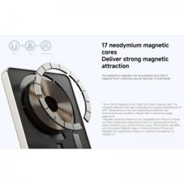 Φορτιστής Ανάγκης Xiaomi BHR08PNGL 22.5W 5000mAh Super Slim Magnetic Μωβ N71443 2