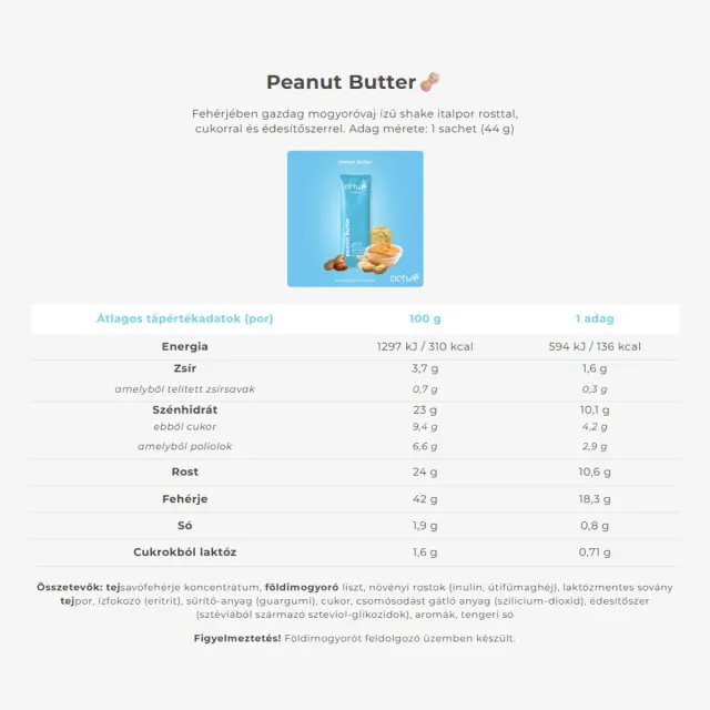 Activé FiberShake Peanut Butter 2