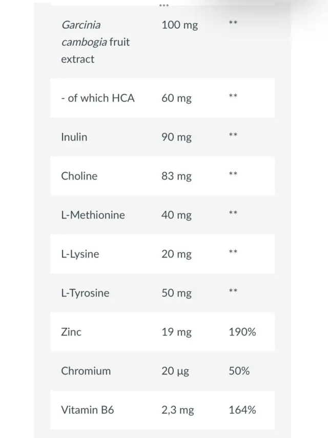 BiotechUSA Super Lipo 120tabs 3