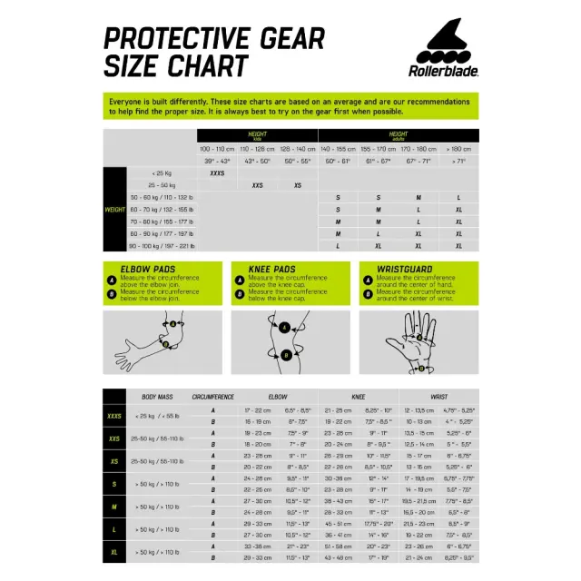 ROLLERBLADE Evo Gear Wristguard Περικάρπια Gear - Μαύρο Μαύρο - L 2