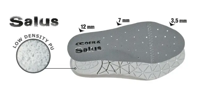 Μποτάκι Ασφαλείας Cofra Yoga grey S3 SRC 3