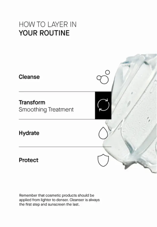 Niche Beauty Lab - Theramid - SMOOTHING TREATMENT - Αντιγηραντική θεραπεία με ήπια οξέα για ομοιόμορφη λάμψη 30ml 3