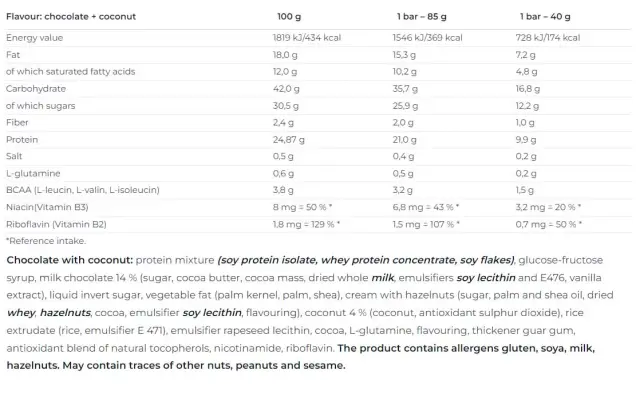 Nutrend Excelent Protein Bar Chocolate Coconut, 1 Bar 2