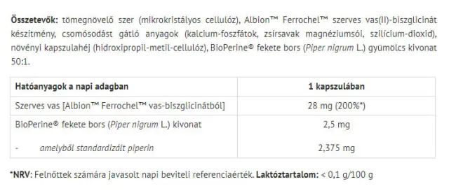 Natur Tanya Iron Bisglycinate 2