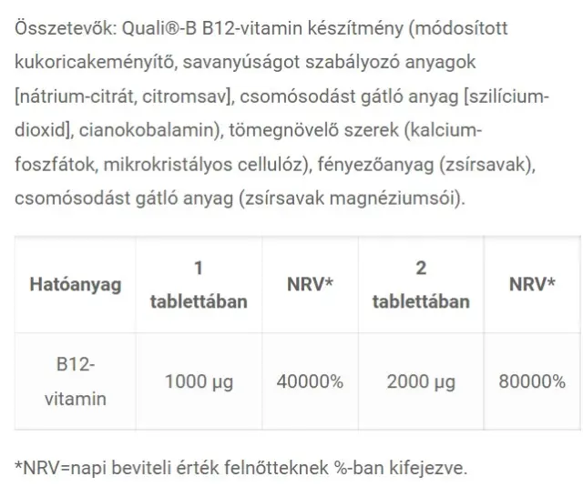 JutaVit Vitamin B12 1000 mcg 2