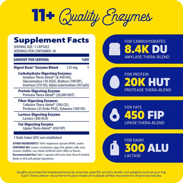 Enzymedica Digest Basic® 90 Capsules 2