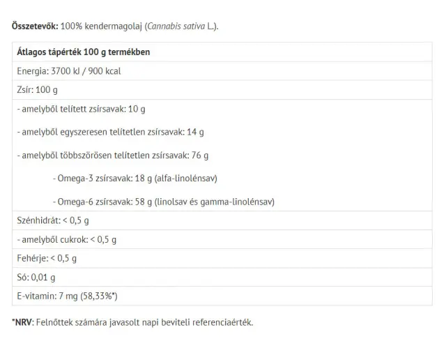 Natur Tanya Hemp Seed Oil 2