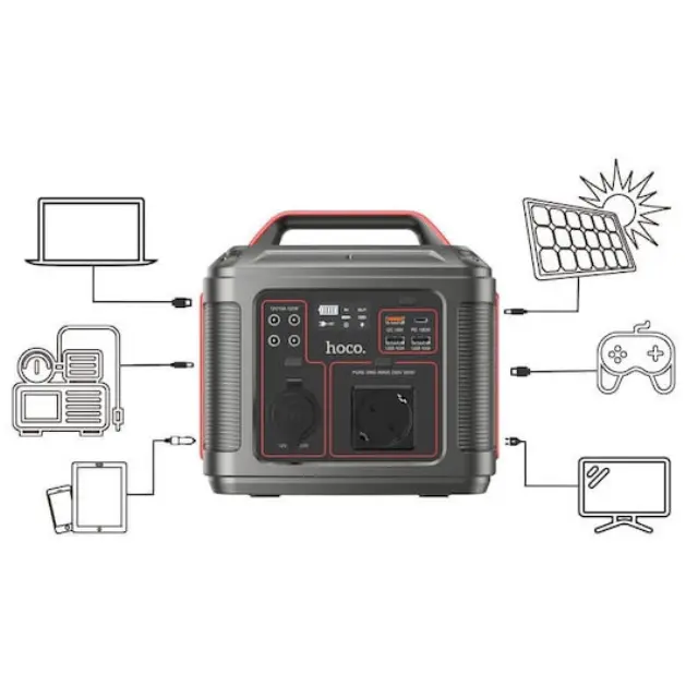 Hoco DB28 Power Station 3