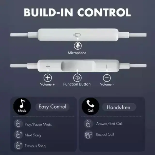 Tech-Protect® UltraBoost Mini Jack Earphone (G2)-White 3