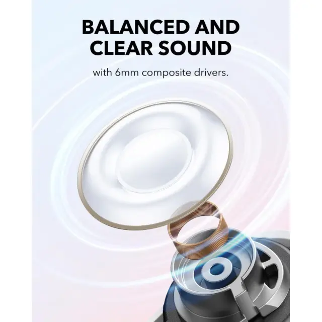 Anker® A30i In-ear Bluetooth Handsfree Ακουστικά με Αντοχή στον Ιδρώτα- Λευκά 2