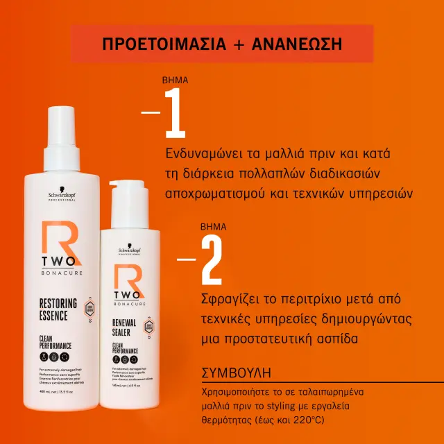Schwarzkopf Professional R-TWO Bonacure Restoring Essence 400ml 2