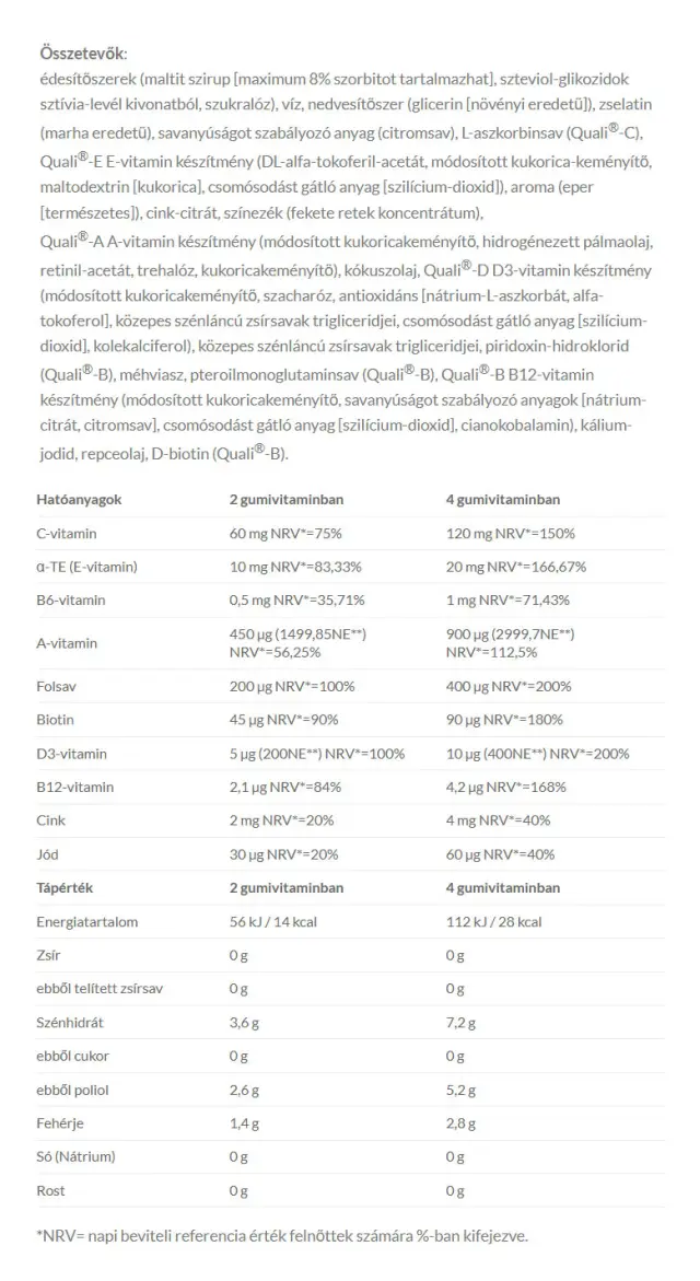 JutaVit Multi Gummy Vitamin 2