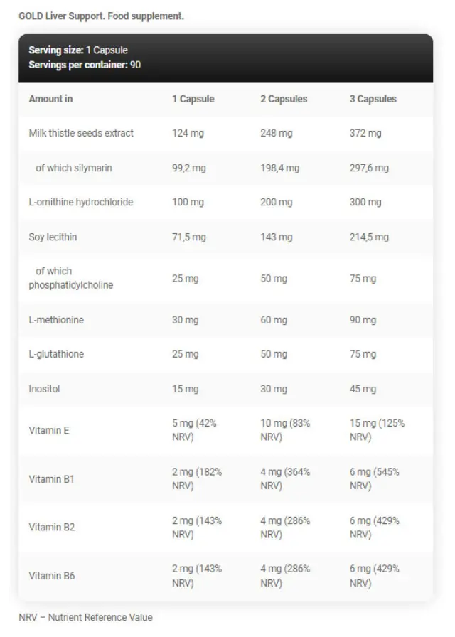 Kevin Levrone Gold Line Liver Support 2