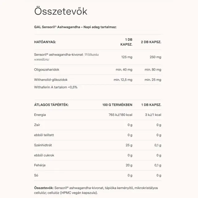 GAL Sensoril® Ashwagandha 2