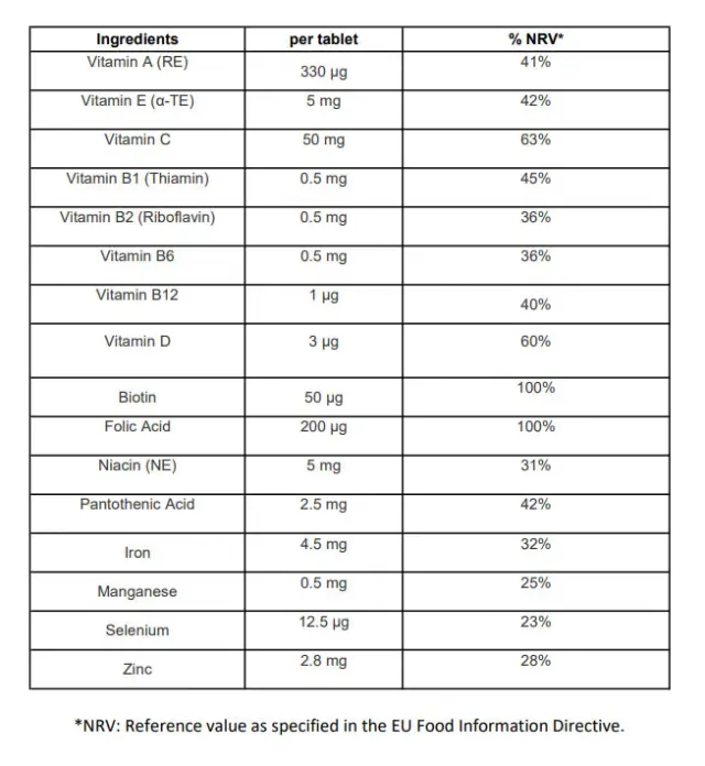 Centrum Kids - Multivitamin For Kids 2