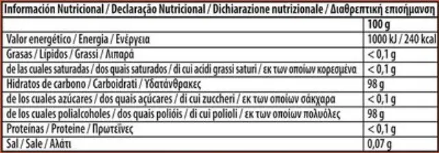 Halls Καραμέλα Μέλι - Λεμόνι Χωρίς Ζάχαρη 32gr 1 τμχ 3