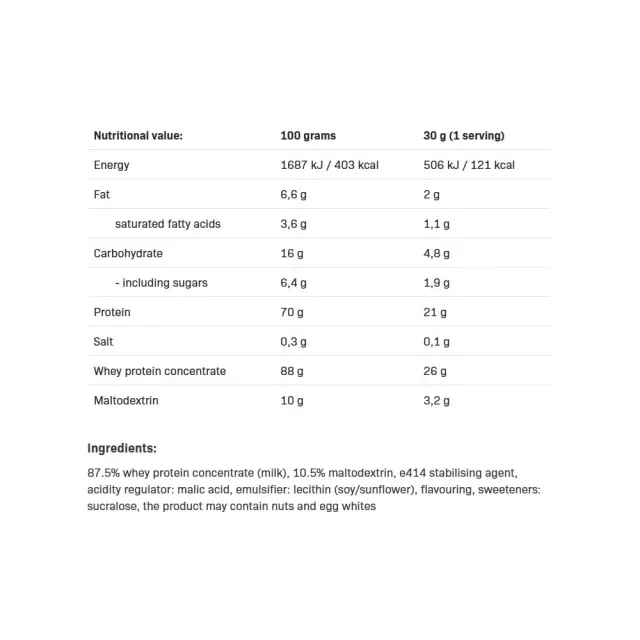 ALLNUTRITION Whey Protein Strawberry, 908 g 2