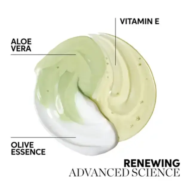 Wella Professionals Elements Renewing Shampoo 250ml 3