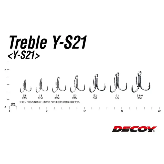 Σαλαγκιά Decoy Y-S21 Treble #3 3