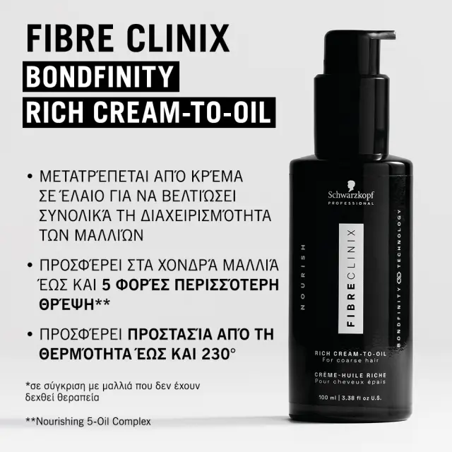 Schwarzkopf Professional Fibre Clinix Bondfinity Rich Cream-to-Oil 100ml 3