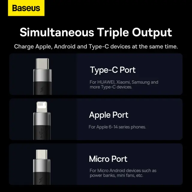 Baseus StarSpeed 3in1 Fast Charging Cable USB-A - USB-C/Lightning/MicroUSB 3.5A 1.2m Black 3