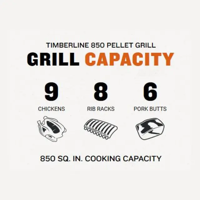 Ψησταριά Pellet TIMBERLINE 850 - TRAEGER 2