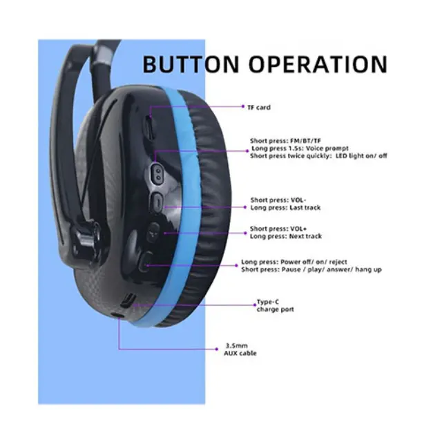 Andowl Q-E52 Ασύρματο Over Ear Gaming Headset με σύνδεση USB 3