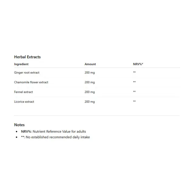 USA medical Digestive Enzyme 3