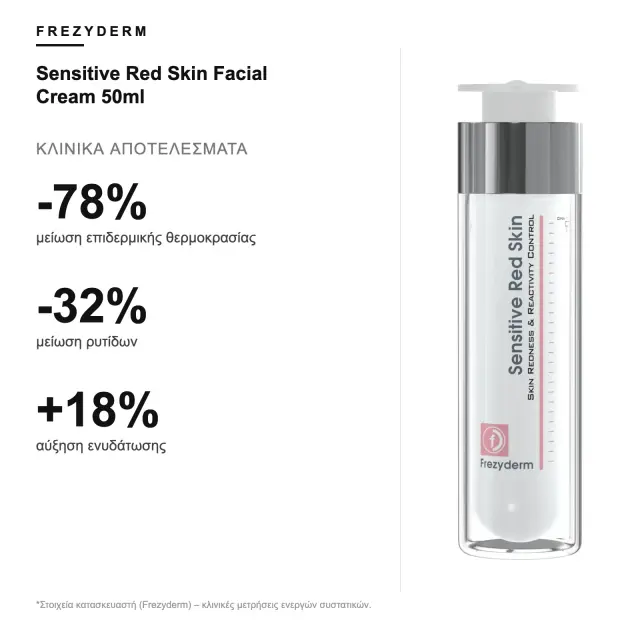 Frezyderm Sensitive Red Skin Facial Cream Κρέμα Προσώπου για Ρύθμιση Συμπτωμάτων της Ροδόχρου Νόσου & του Ευαίσθητου Αντιδραστικού Δέρματος, 50ml 3