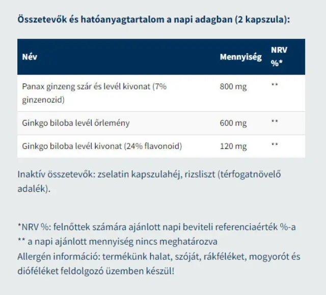 USA medical Ginkgo Biloba 2