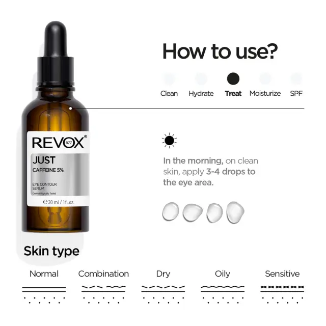 Revox B77 Just Caffeine 5% Serum Ορός Ματιών κατά των Μαύρων Κύκλων 30ml 2