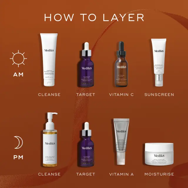 Medik8 Radiance Ritual 2