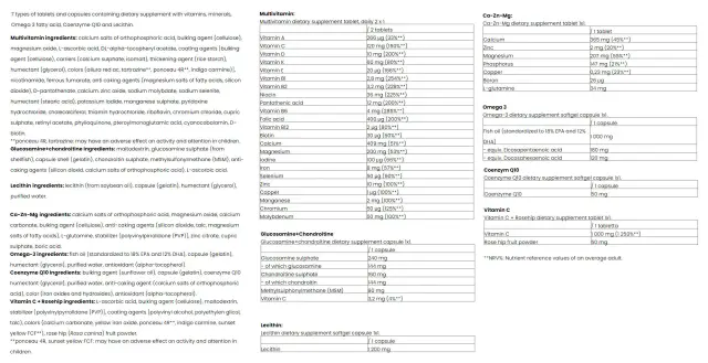 Nutriversum Multipack8 - VITA 2