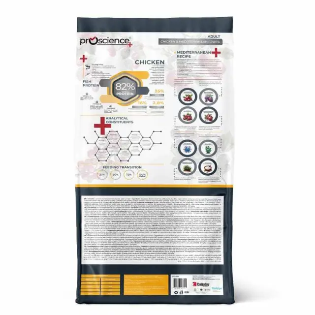 Proscience Ξηρά Τροφή Γάτας Adult Hairball 1,5kg Μονόχρωμο 2