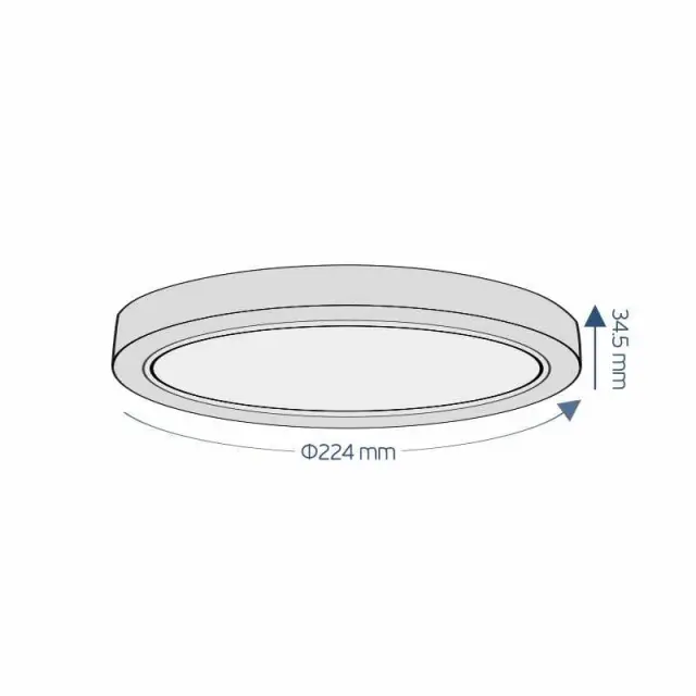 ΦΩΤΙΣΤΙΚΟ LED 18W 3CCT ΤΥΠΟΥ PL 2