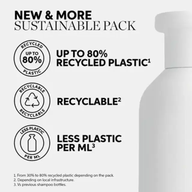 Wella Professionals Invigo Blonde Recharge Cool Blonde Shampoo 300ml 3