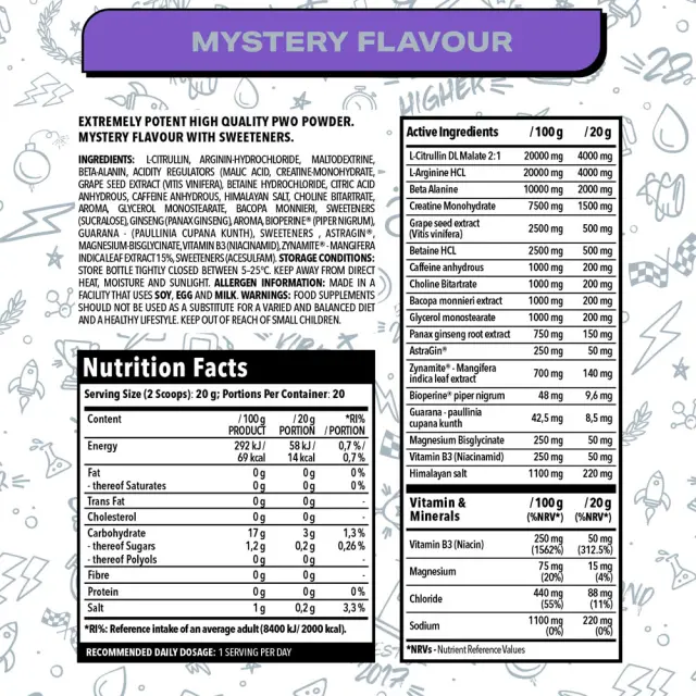 Nanosupps Crave For Rush Preworkout Mystery Flavour, 400 g 2