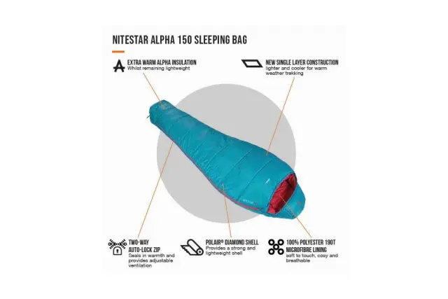 Υπνόσακος VANGO NITESTAR ALPHA 150 LAGOON 0-20°C 190cm 2