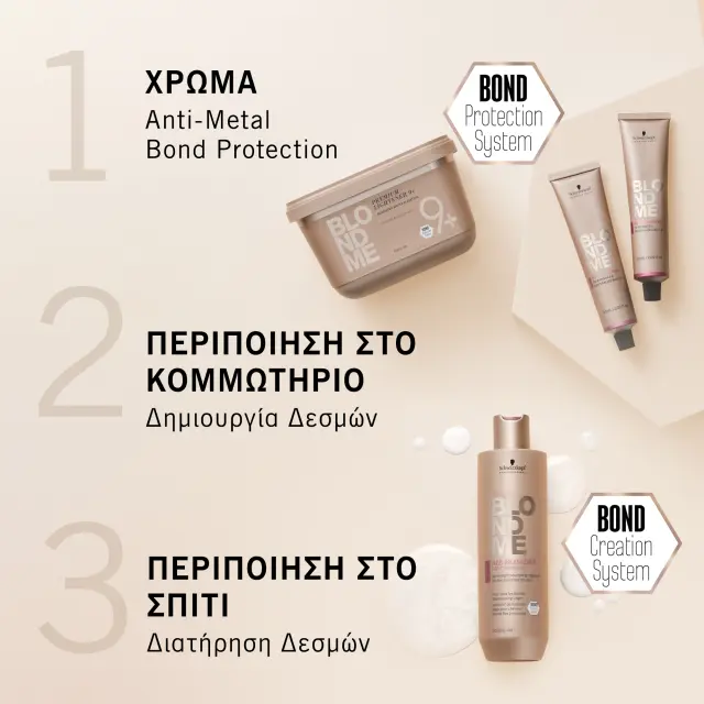 Schwarzkopf Professional BlondMe Lift & Blend Color LB-Ash 60ml 3