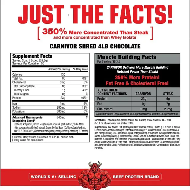 MuscleMeds Carnivor Shred 100% Beef Protein + Fat Burn Chocolate, 56 Servings 2