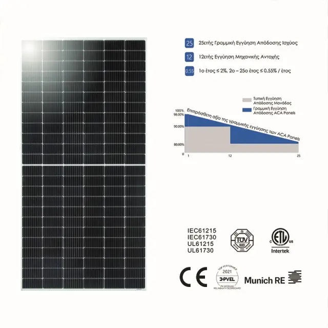 Aca Light ΦΩΤΟΒΟΛΤΑΙΚΟ ΠΑΝΕΛ ΜΟΝΟΚΡΥΣΤΑΛΛΙΚΟ 550Wp 24V DC 2279X1134X35MM 28Kg