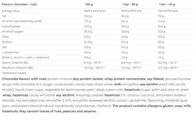 Nutrend Excelent Protein Bar Chocolate Nuts, 1 Bar 2