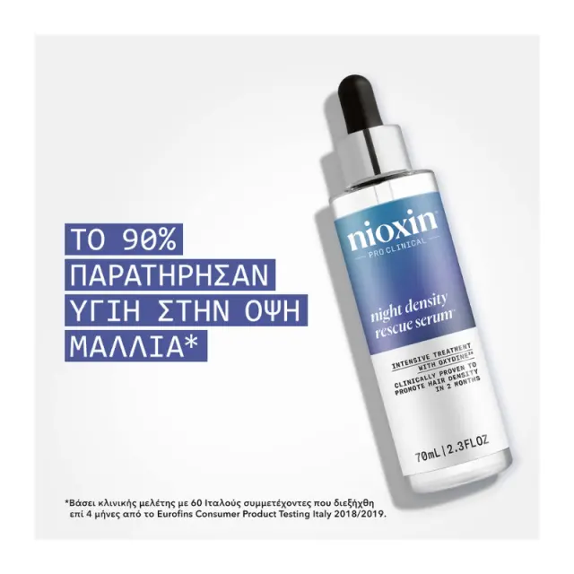 Nioxin Pro Clinical Night Density Rescue Serum 70ml 3