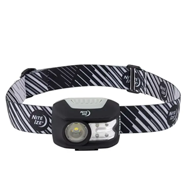 Φακός Κεφαλής NITE IZE RADIANT 250 250lm Ανθρακί